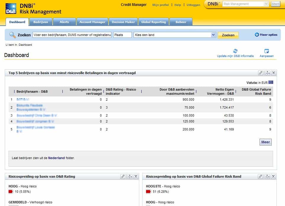 knoldus-dnbi_dashboard